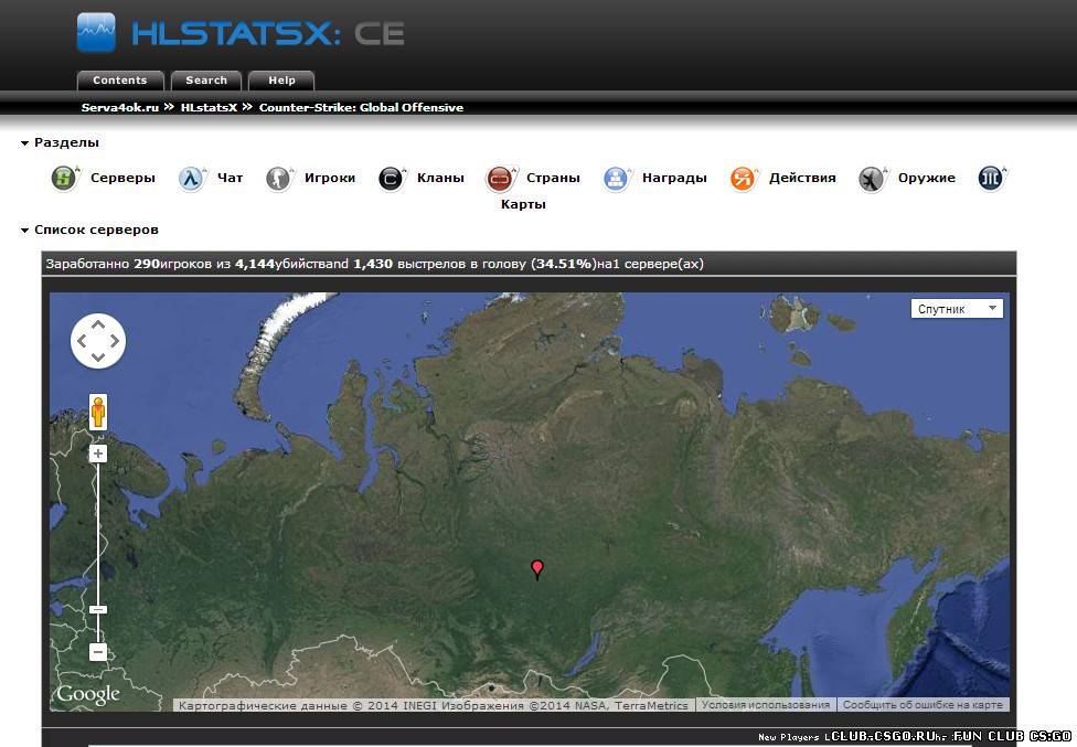 Скачать Статистика HLStatsX: CE (RUS)